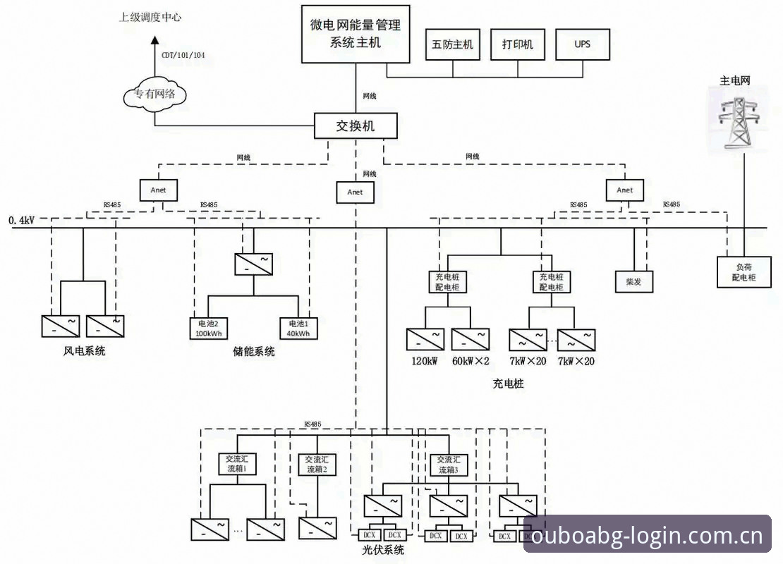 揭秘欧博ABG官网安全登录背后的技术真相——2026新版数据全解析